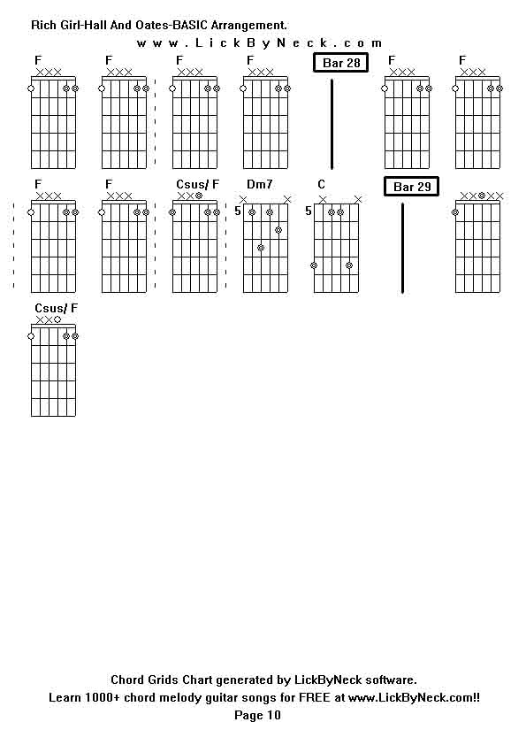 Chord Grids Chart of chord melody fingerstyle guitar song-Rich Girl-Hall And Oates-BASIC Arrangement,generated by LickByNeck software.